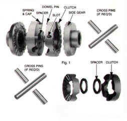 Select for Larger Image